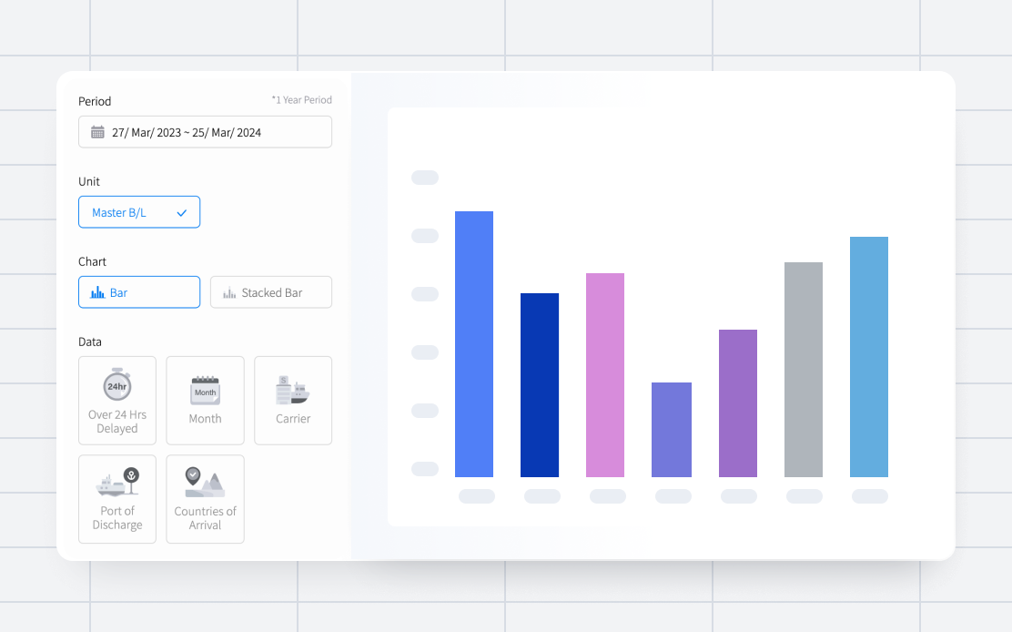 FEATURES Data Insight