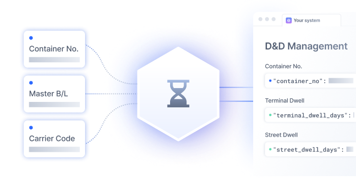 demurrage-and-detention-api